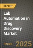 Lab Automation in Drug Discovery Market Outlook 2025-2034: Market Share, and Growth Analysis- Product Image
