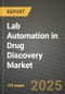 Lab Automation in Drug Discovery Market Outlook 2025-2034: Market Share, and Growth Analysis - Product Thumbnail Image