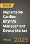 Implantable Cardiac Rhythm Management Device Market Outlook 2025-2034: Market Share, and Growth Analysis - Product Thumbnail Image