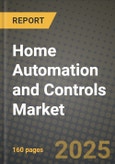 Home Automation and Controls Market Outlook 2025-2034: Market Share, and Growth Analysis- Product Image