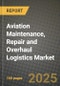 Aviation Maintenance, Repair and Overhaul (Mro) Logistics Market Outlook 2025-2034: Market Share, and Growth Analysis - Product Thumbnail Image