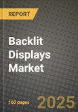 Backlit Displays Market Outlook 2025-2034: Market Share, and Growth Analysis- Product Image