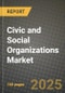 Civic and Social Organizations Market Outlook 2025-2034: Market Share, and Growth Analysis - Product Image