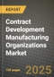 Contract Development Manufacturing Organizations Market Outlook 2025-2034: Market Share, and Growth Analysis - Product Image