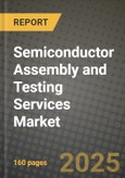 Semiconductor Assembly and Testing Services Market Outlook 2025-2034: Market Share, and Growth Analysis- Product Image
