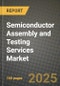 Semiconductor Assembly and Testing Services Market Outlook 2025-2034: Market Share, and Growth Analysis - Product Image