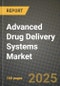 Advanced Drug Delivery Systems Market Outlook 2025-2034: Market Share, and Growth Analysis - Product Thumbnail Image