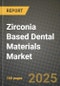 Zirconia Based Dental Materials Market Outlook 2026-2034: Market Share, and Growth Analysis - Product Thumbnail Image