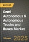 Semi-Autonomous & Autonomous Trucks and Buses Market Outlook 2026-2034: Market Share, and Growth Analysis - Product Thumbnail Image