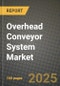 Overhead Conveyor System Market Outlook 2026-2034: Market Share, and Growth Analysis - Product Thumbnail Image