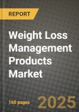 Weight Loss Management Products Market Outlook 2026-2034: Market Share, and Growth Analysis- Product Image