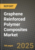 Graphene Reinforced Polymer Composites Market Outlook 2026-2034: Market Share, and Growth Analysis- Product Image