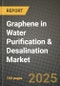 Graphene in Water Purification & Desalination Market Outlook 2026-2034: Market Share, and Growth Analysis - Product Thumbnail Image