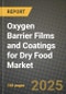 Oxygen Barrier Films and Coatings for Dry Food Market Outlook 2026-2034: Market Share, and Growth Analysis - Product Thumbnail Image