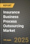 Insurance Business Process Outsourcing (BPO) market Outlook 2026-2034: Market Share, and Growth Analysis - Product Image