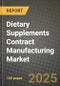 Dietary Supplements Contract Manufacturing Market Outlook 2026-2034: Market Share, and Growth Analysis - Product Thumbnail Image
