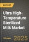 Ultra High-Temperature Sterilized Milk Market Outlook 2026-2034: Market Share, and Growth Analysis - Product Thumbnail Image