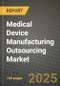 Medical Device Manufacturing Outsourcing Market Outlook 2026-2034: Market Share, and Growth Analysis - Product Thumbnail Image
