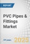 PVC Pipes & Fittings Market by Material, Product Type, Application, End-Use Industry, and Region - Global Forecast to 2030 - Product Image