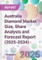Australia Diamond Market Size, Share Analysis and Forecast Report (2025-2034) - Product Thumbnail Image