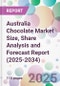 Australia Chocolate Market Size, Share Analysis and Forecast Report (2025-2034) - Product Thumbnail Image