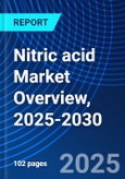 Nitric acid Market Overview, 2025-2030- Product Image