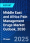Middle East and Africa Pain Management Drugs Market Outlook, 2030 - Product Thumbnail Image
