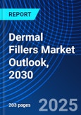Dermal Fillers Market Outlook, 2030- Product Image