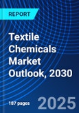Textile Chemicals Market Outlook, 2030- Product Image