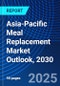 Asia-Pacific Meal Replacement Market Outlook, 2030 - Product Thumbnail Image