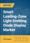 Smart Loading-Zone Light Emitting Diode (LED) Display Market Report 2026 - Product Image