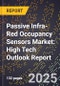 2025 Global Forecast for Passive Infra-Red (Pir) Occupancy Sensors Market (2026-2031): High Tech Outlook Report - Product Image