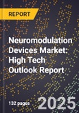 2025 Global Forecast for Neuromodulation Devices Market (2026-2031): High Tech Outlook Report- Product Image