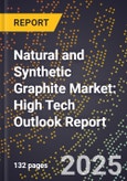 2025 Global Forecast for Natural and Synthetic Graphite Market (2026-2031): High Tech Outlook Report- Product Image