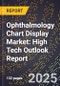 2025 Global Forecast for Ophthalmology Chart Display Market (2026-2031): High Tech Outlook Report - Product Image