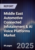 Middle East Automotive Connected Infotainment & AI Voice Platforms Market Size, Share, Growth Drivers, Trends, Opportunities, Competitive Landscape & Forecast 2025-2030- Product Image