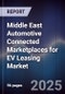 Middle East Automotive Connected Marketplaces for EV Leasing Market Size, Share, Growth Drivers, Trends, Opportunities, Competitive Landscape & Forecast 2025-2030 - Product Thumbnail Image