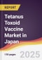 Tetanus Toxoid Vaccine Market in Japan - Product Thumbnail Image