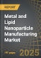 Metal and Lipid Nanoparticle Manufacturing Market: Industry Trends and Global Forecasts, Till 2035 - Distribution by Type of Service, Company Size, Type of Nanoparticles Manufactured, Scale of Operation, Type of End User and Key Geographical Regions - Product Thumbnail Image
