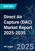 Direct Air Capture (DAC) Market Report 2025-2035- Product Image