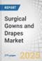 Surgical Gowns and Drapes Market by Product Type, Usage, Material [Nonwoven, Woven], Sterility, Application (Cardiovascular, Laparoscopy, End User - Global Forecast to 2030 - Product Thumbnail Image