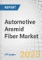 Automotive Aramid Fiber Market by Type, Application, and Region - Global Forecast to 2030 - Product Thumbnail Image