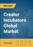 Creator Incubators Global Market Report 2025- Product Image