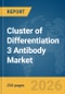 Cluster of Differentiation 3 (CD3) Antibody Market Report 2026 - Product Thumbnail Image