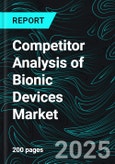 Competitor Analysis of Bionic Devices Market Recent Developments, Company Strategies, Sustainability Benchmarking, Product Launches, Key Persons, and Revenue Forecasts- Product Image