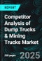 Competitor Analysis of Dump Trucks & Mining Trucks Market Recent Developments, Company Strategies, Sustainability Benchmarking, Product Launches, Key Persons, and Revenue Forecasts - Product Thumbnail Image