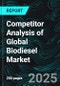 Competitor Analysis of Global Biodiesel Market Recent Developments, Company Strategies, Sustainability Benchmarking, Product Launches, Key Persons, and Revenue Forecasts - Product Thumbnail Image