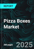 Pizza Boxes Market Report by Type, Material Type, Print Type, Sales Channel (Online, Offline), Countries and Company Analysis 2025-2033- Product Image