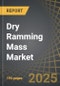 Dry Ramming Mass Market Till 2035: Distribution by Type of Ramming Mass, Type of Function, Areas of Application, Company Size, and Key Geographical Regions: Industry Trends and Global Forecasts - Product Thumbnail Image