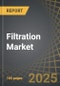 Filtration Market (Focus on Biologics Manufacturing): Industry Trends and Global Forecasts, till 2035 - Distribution by Type of Filtration, Type of Filter, Type of Assembly, Company Size and Key Geographical Regions - Product Thumbnail Image